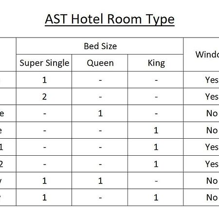 Ast Hotel Alor Setar Eksteriør billede